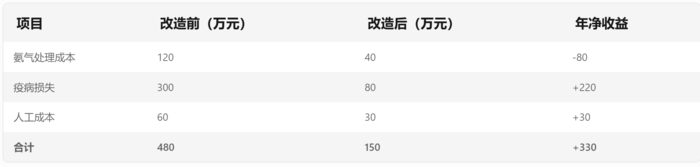 QQ浏览器截图20250408165045.png